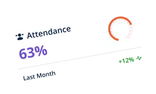 Attendance Image